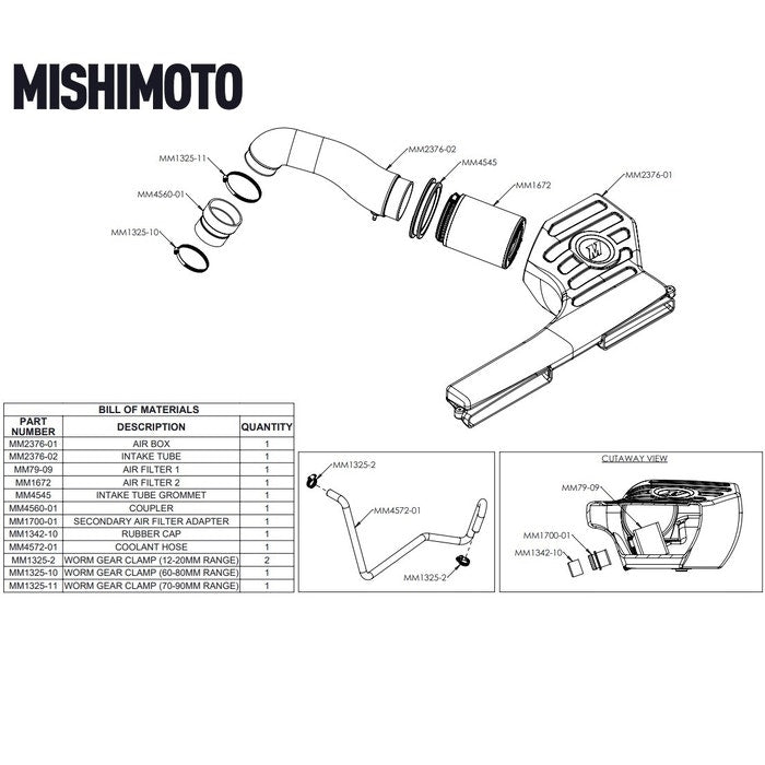 Admisión de Aire Mishimoto MMAI-MK7-15X Performance VW GTI/TSI/R / Audi A3 15+ - Imagen 11