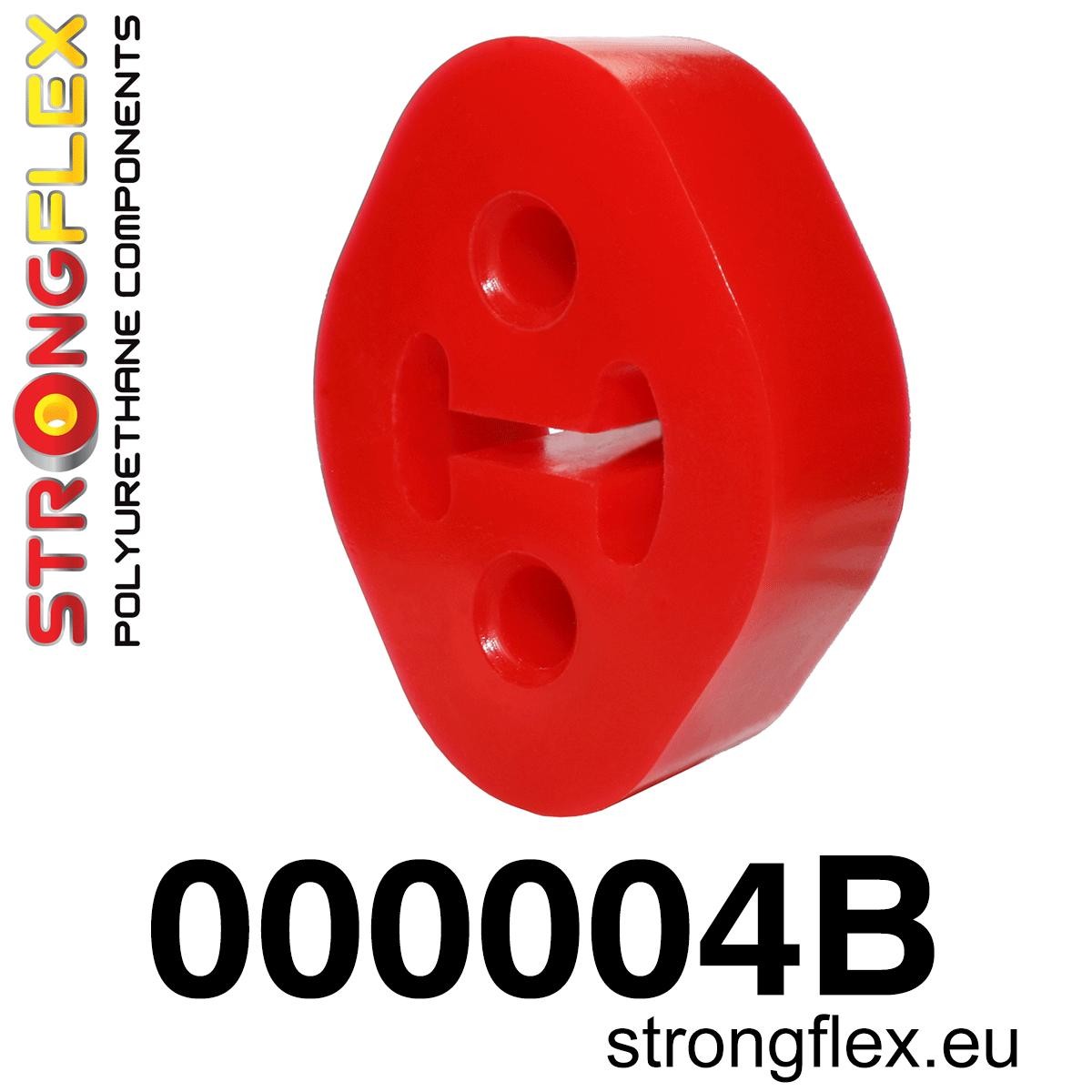 000004B: Soporte de Montaje de Escape 36mm - Imagen 2