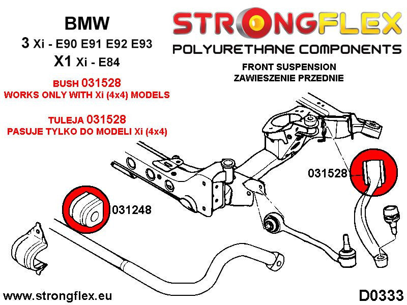 036216A: Kit de Silentblocks de Suspensión SPORT - Imagen 3