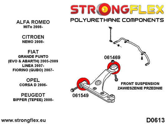 061549A: Silentblock Delantero Inferior SPORT