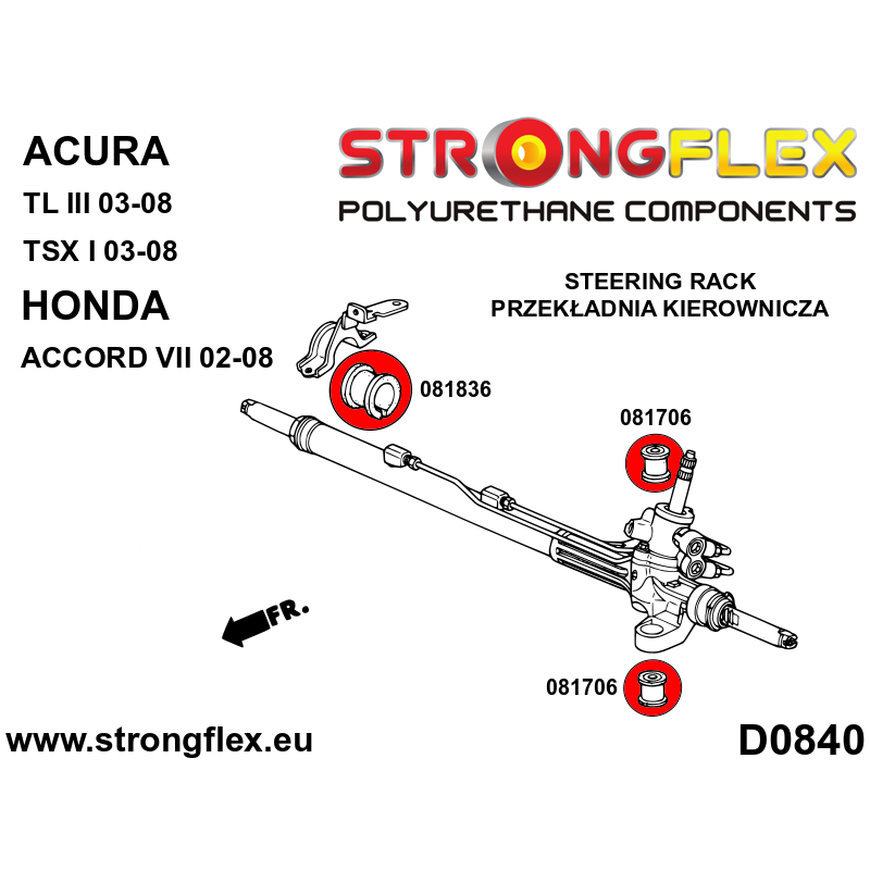 086234A: Kit Completo de Silentblocks de Suspensión SPORT para Honda Accord VII (02-08) Tourer CM