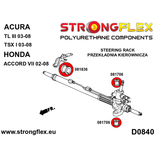086234A: Kit Completo de Silentblocks de Suspensión SPORT para Honda Accord VII (02-08) Tourer CM
