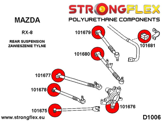 101675B: Casquillo del Brazo de Suspensión Trasero Frontal