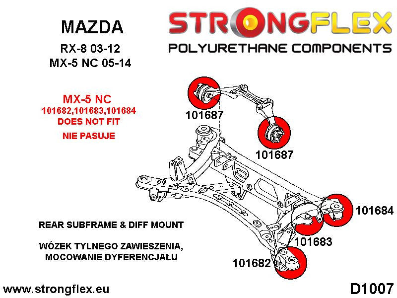 106180A: Kit Completo de Silentblocks de Suspensión SPORT - Imagen 4
