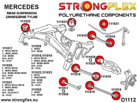 111920A: Silentblock Interior Trasero de Ajuste de Convergencia SPORT