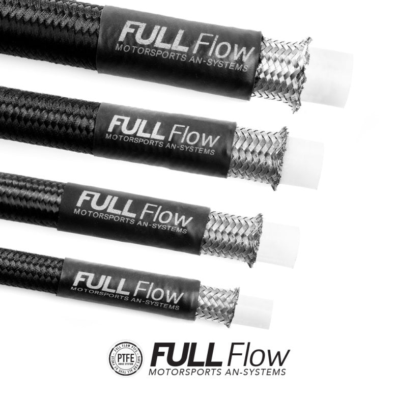 Manguera de Combustible AN6 Nuke Performance, Nailon/PTFE, Acero Trenzado, 1m - Imagen 2