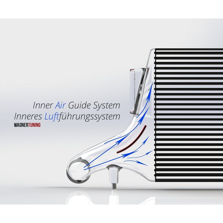 Intercooler Competition Wagner Tuning EVO3 Audi TTRS 8S - Imagen 3