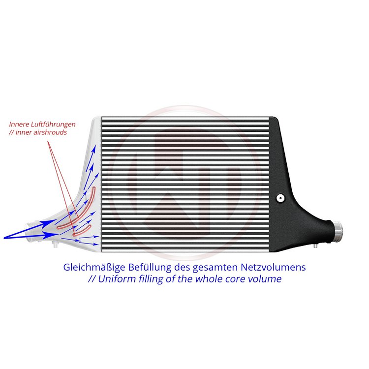 Kit Intercooler Competition Wagner Tuning Audi S6 C8 3.0 TDI - Imagen 7