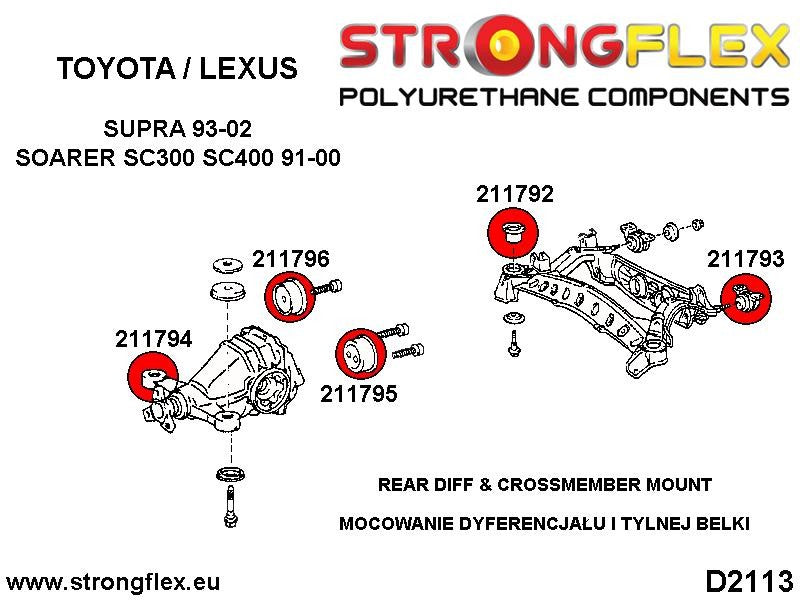 211795A: Casquillo Diferencial Trasero - SPORT - Imagen 6