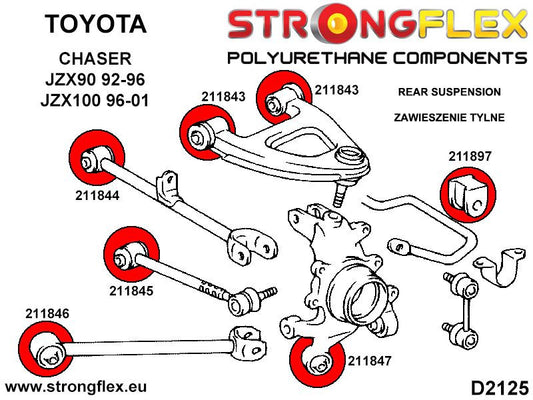 216242A: Kit de Silentblocks Traseros SPORT