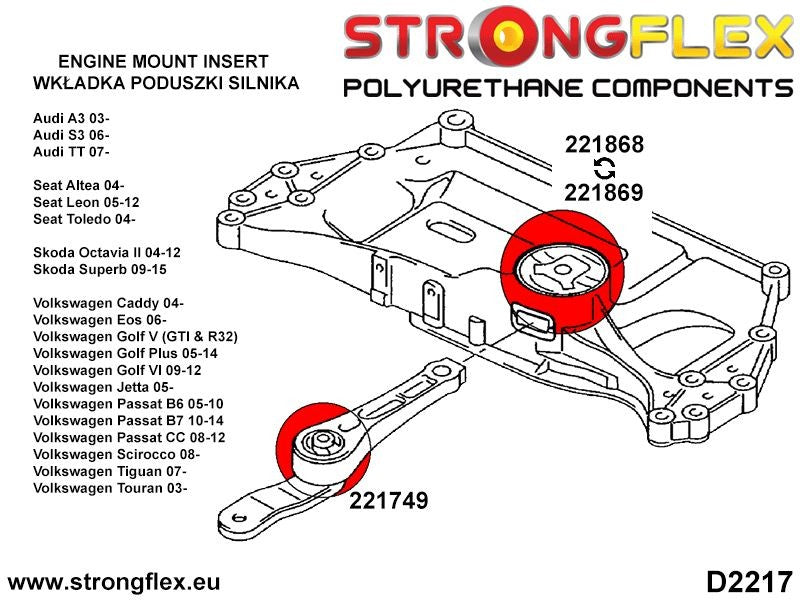 221869A: Casquillo Inferior Reforzado Soporte Motor SPORT - Imagen 11