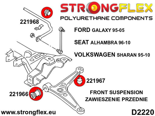 226210A: Kit de silentblocks de suspensión delantera SPORT