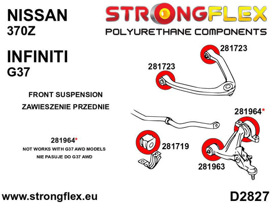 286201A: Kit de silentblocks de suspensión delantera SPORT