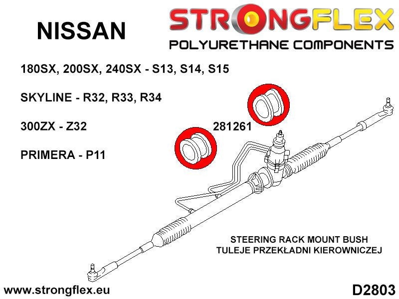 286218A: Kit Completo de Silentblocks de Suspensión SPORT - Imagen 4
