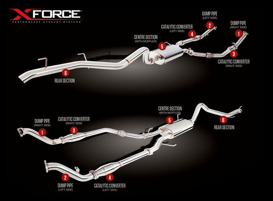Sistema de Escape XForce Toyota Land Cruiser 200 Series V8 TD Wagon