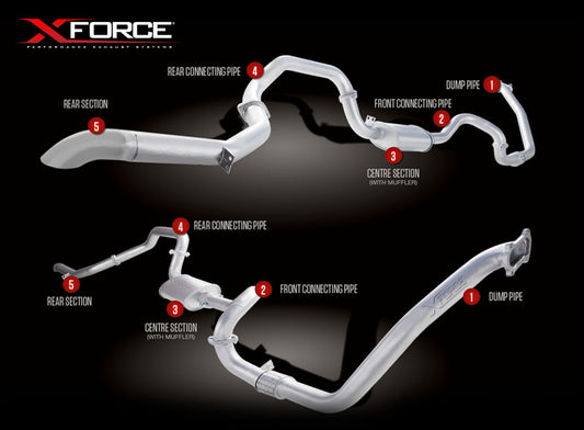 Sistema de Escape XForce Toyota Landcruiser 80 Series TD Wagon