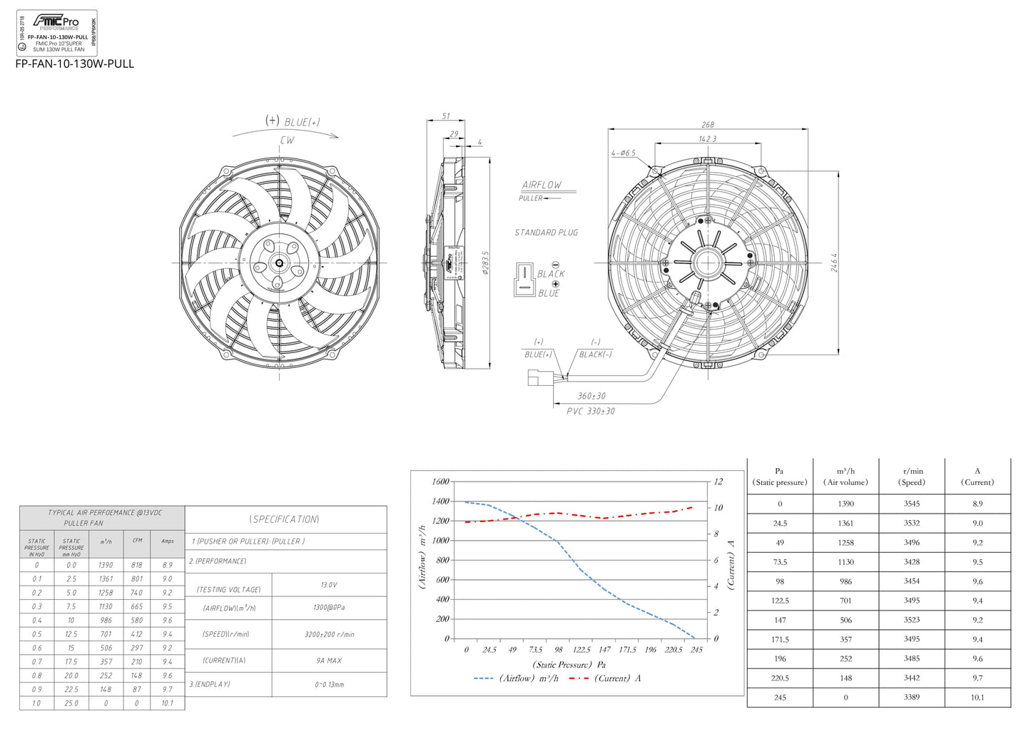 Electroventilador de Aspiración FMIC.Pro 10” SUPER SLIM 130W - Imagen 3
