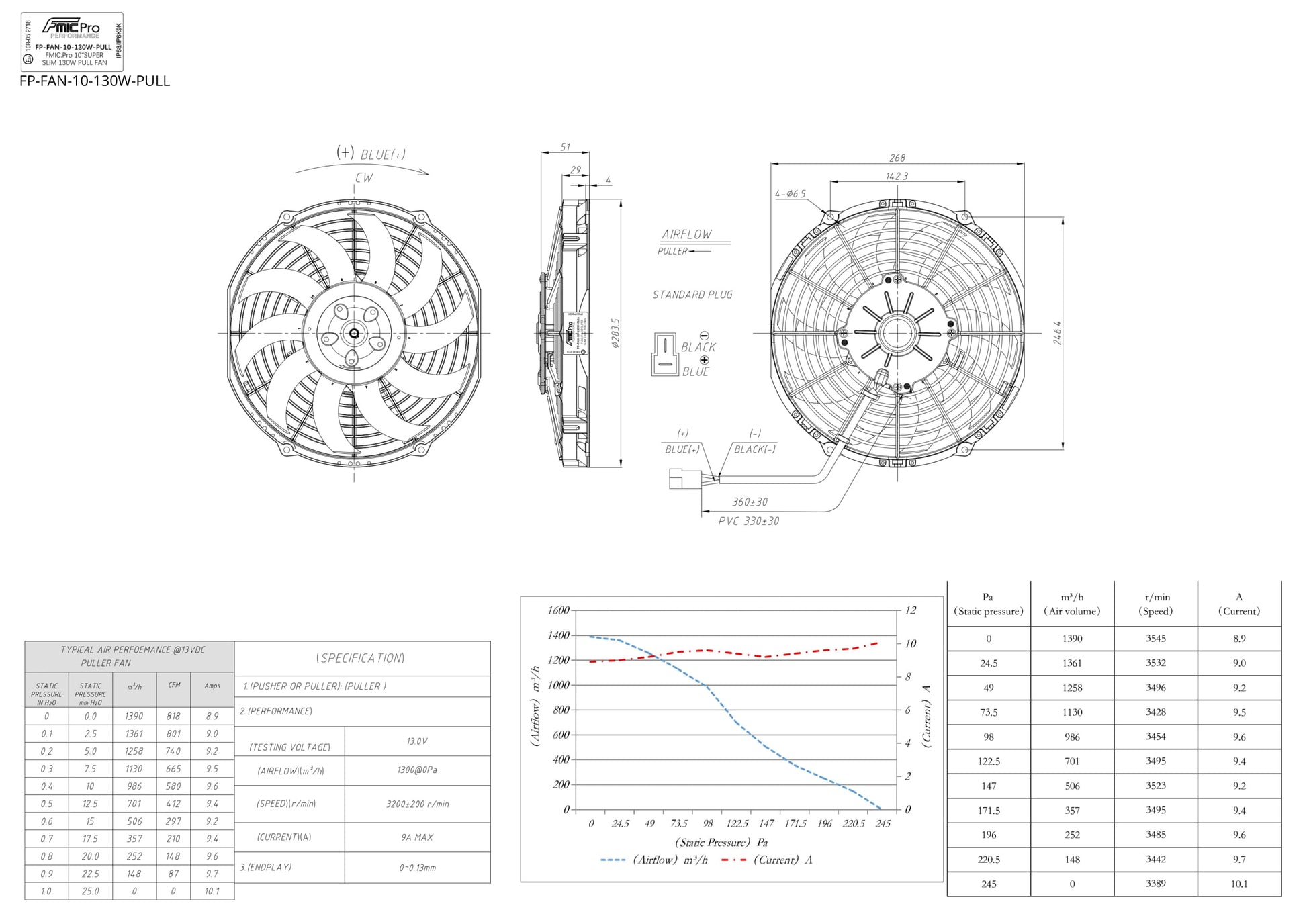 Electroventilador de Aspiración FMIC.Pro 10” SUPER SLIM 130W - Imagen 3