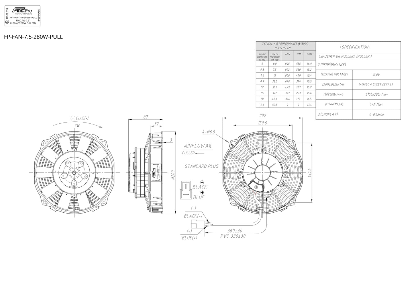 Electroventilador de Aspiración FMIC.Pro 7.5” ULTIMATE 280W - Imagen 5