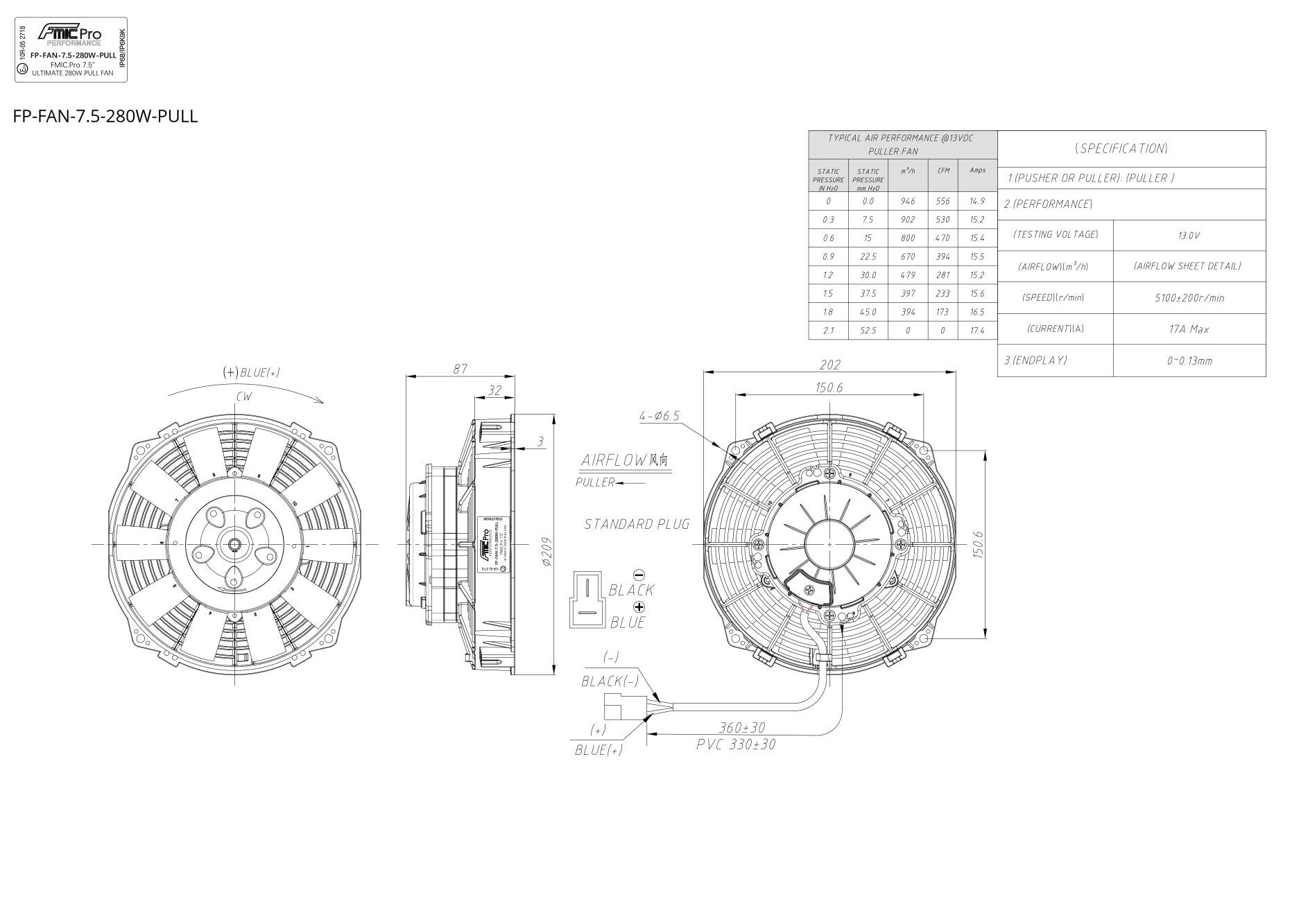 Electroventilador de Aspiración FMIC.Pro 7.5” ULTIMATE 280W - Imagen 5