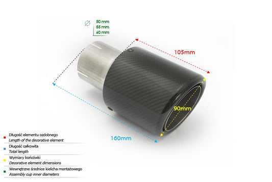 Cola de Escape Universal Redonda 90mm, Longitud 160mm, Montaje 55mm