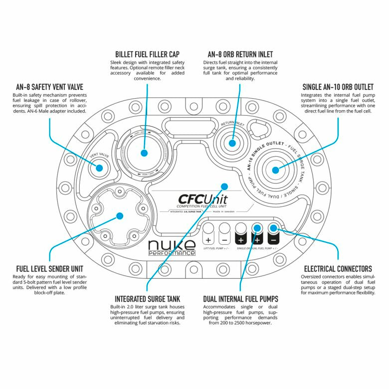 Nuke Performance LightCell, Depósito de Combustible 55L Aprobado FIA - Imagen 2