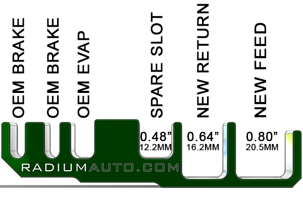 Kit Sujeción Latiguillos Freno Radium Engineering BMW E36 E46 - Imagen 3
