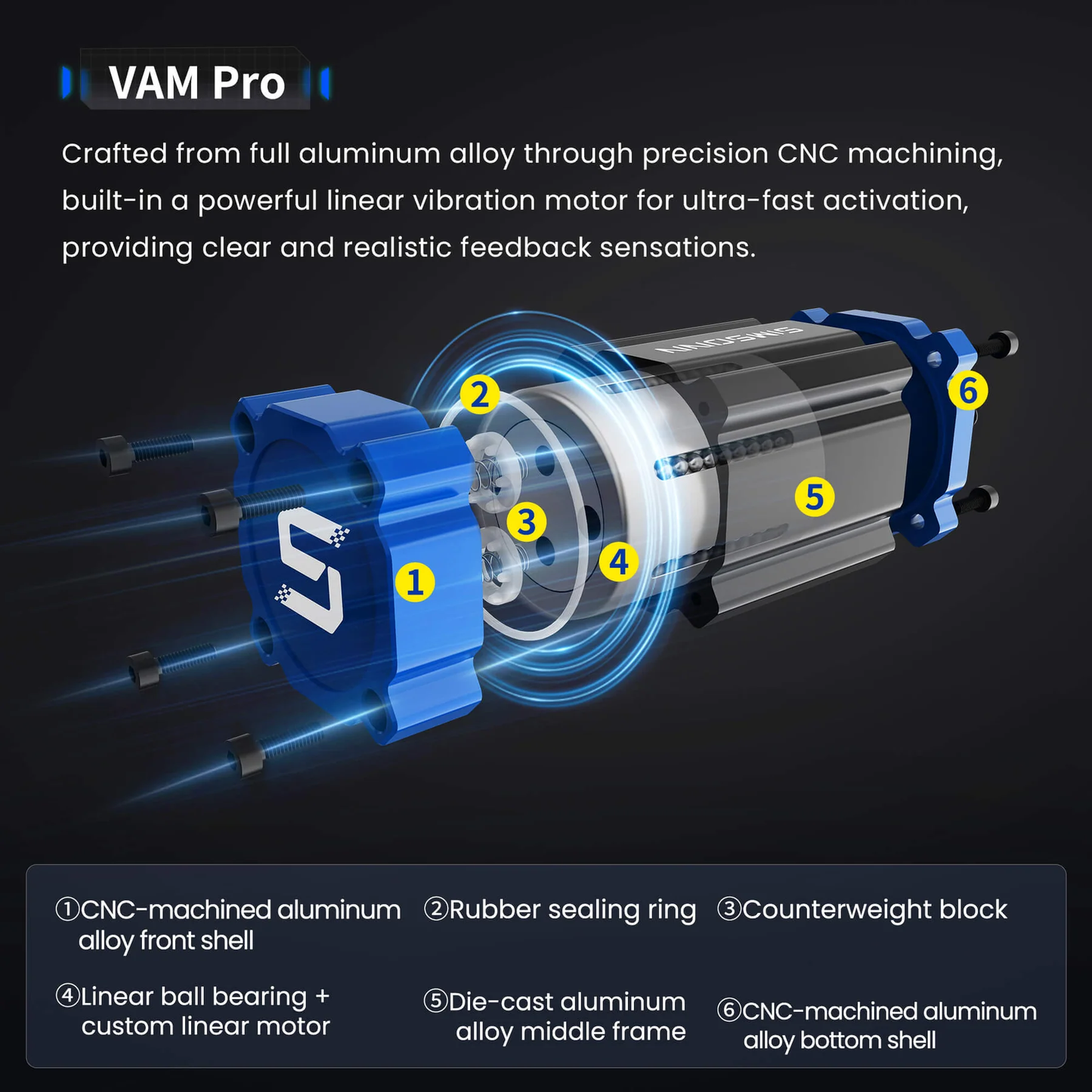 Pedales Reactor SIMSONN VAM Pro con Feedback Vibración y Fuente - Imagen 5