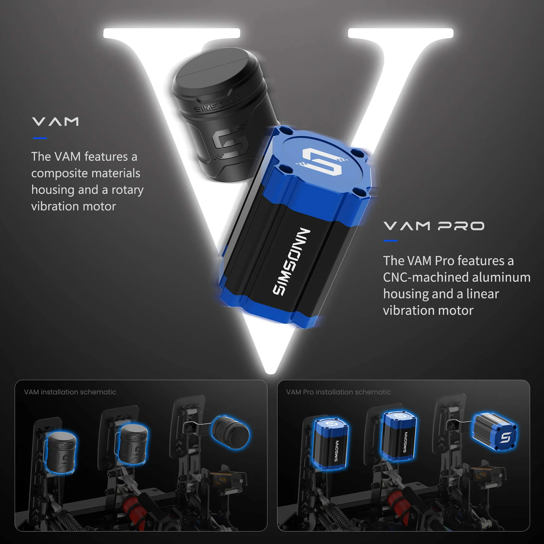 Pedales Reactor SIMSONN VAM Simracing (3) con Fuente de Alimentación - Imagen 5