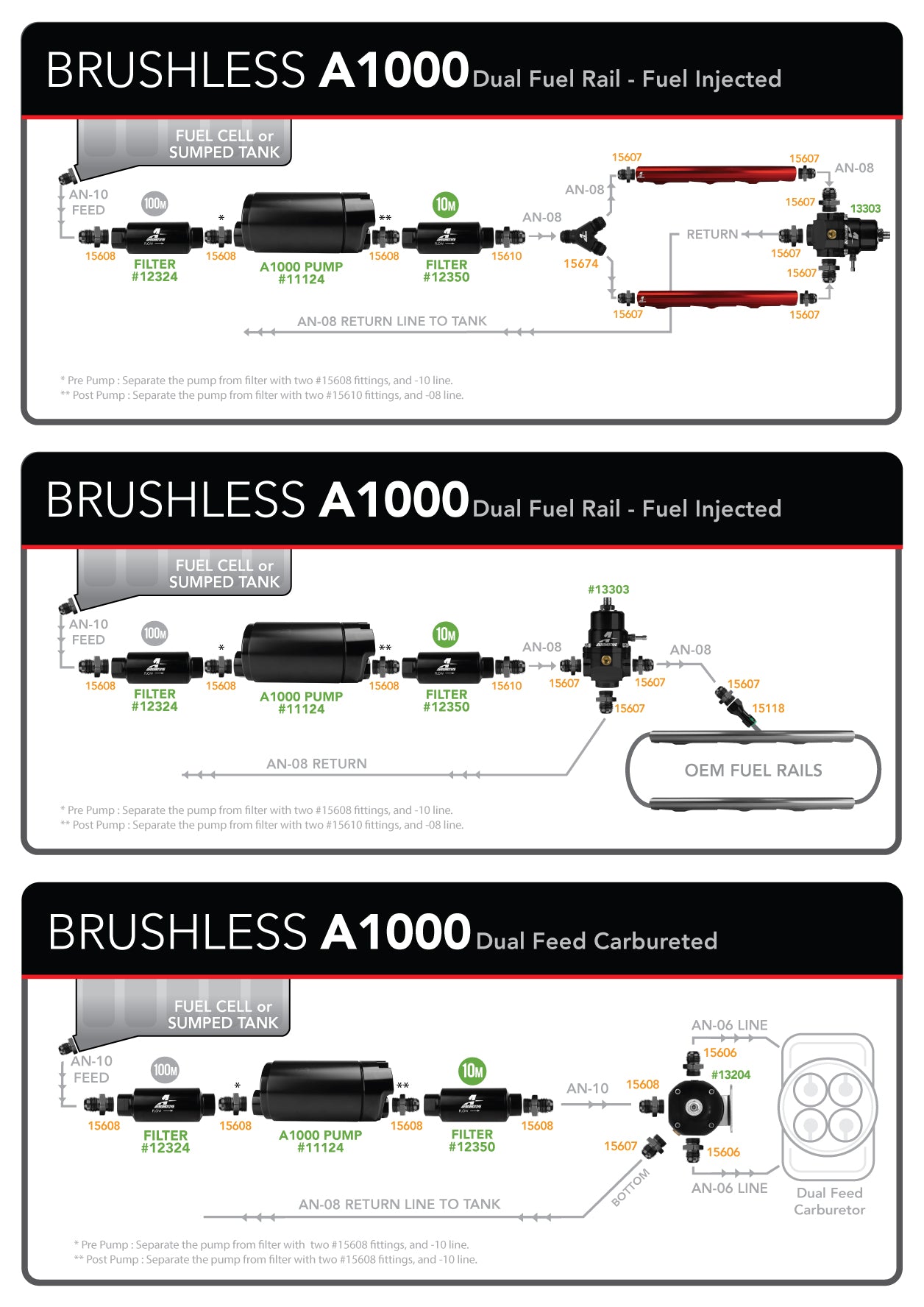 Bomba de Combustible Aeromotive 11124 A1000 Brushless Externa - Imagen 3