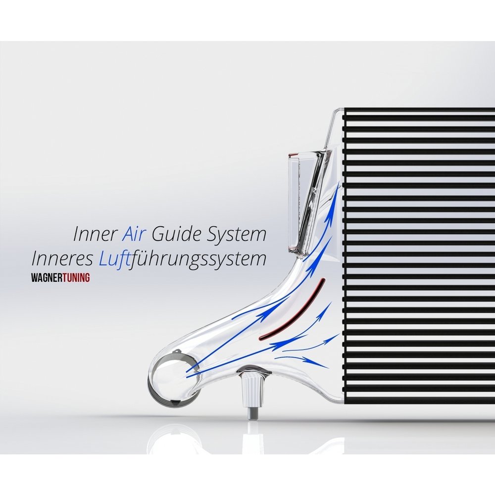 Intercooler Competition Wagner Tuning EVO3.X Audi TTRS 8S - Imagen 2