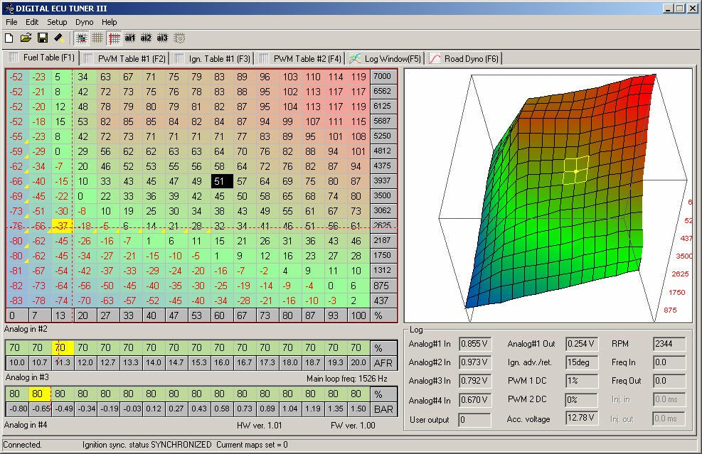 EcuMaster DET 3 + Mapeo 4b - Imagen 2