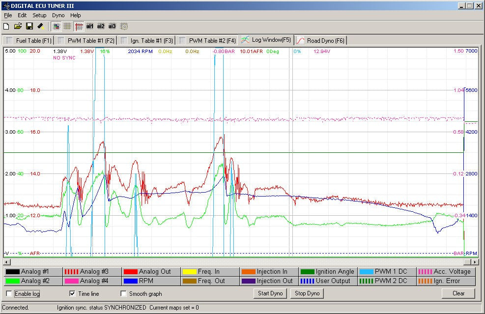 EcuMaster DET 3 + Mapeo 4b - Imagen 6