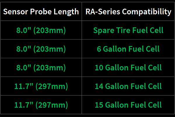 Sensor Nivel Combustible 0-90 ohm, 11.7in Radium Engineering - Imagen 4