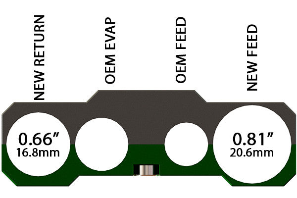 Kit de Retención de Línea de Combustible MK5 Supra Radium Engineering - Imagen 6