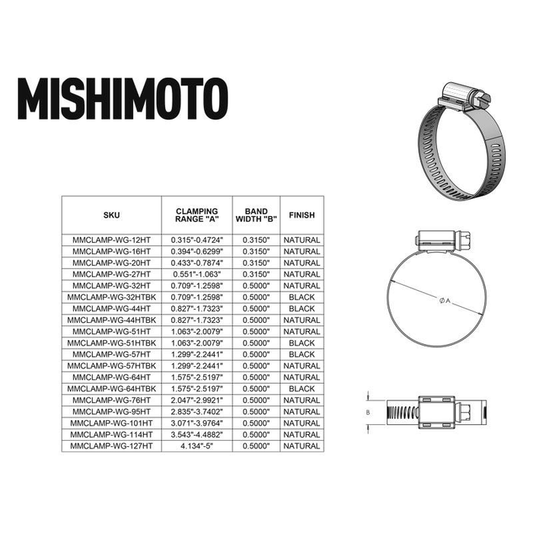 Mishimoto MMCLAMP-WG-44HTBK Abrazadera de Tornillo Sin Fin Alto Par 21mm-44mm (x10) Negra
