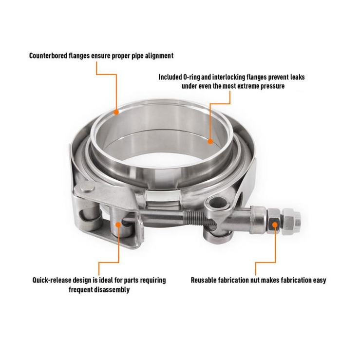 Mishimoto MMCLAMP-VA-25 Abrazadera V-Band de Aluminio 2.5" (63.5mm) - Imagen 5