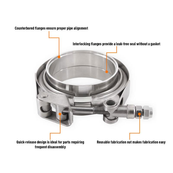 Mishimoto MMCLAMP-VS-25 Abrazadera V-Band Acero Inox. 2.5" (63.5mm) - Imagen 4