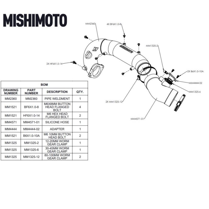 Mishimoto MMAI-CTR-17URD Charge Pipes para Honda Civic Type-R 17+ Rojo - Imagen 7