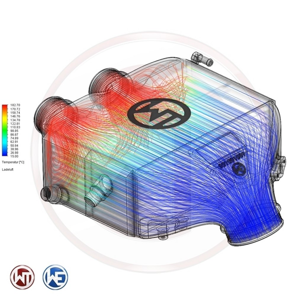 Kit Intercooler Performance Wagner Tuning BMW M2/M3/M4 S55 con Logo