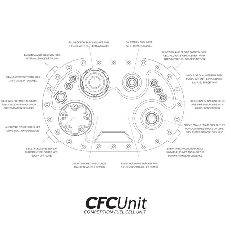 Depósito de Combustible AluCell Nuke Performance 60l con Unidad CFC Nuke Performance - Imagen 7