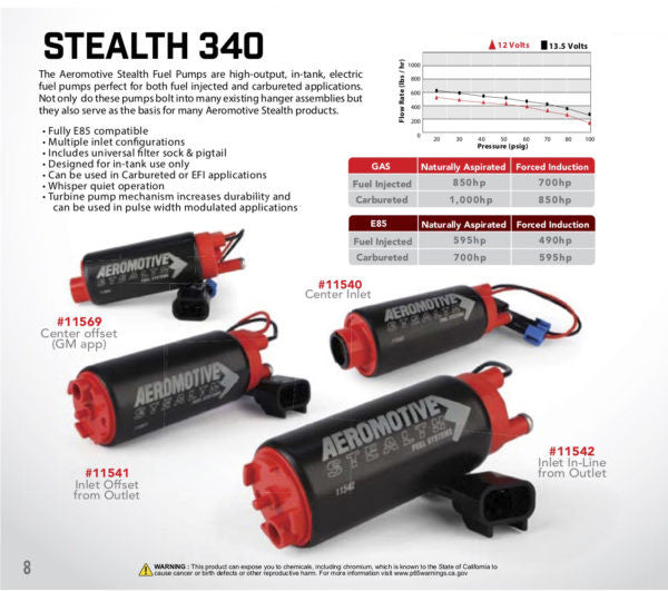 Bomba de Combustible Aeromotive 340 Stealth, 340 lph (Entrada Central) ARE 11540 - Imagen 7