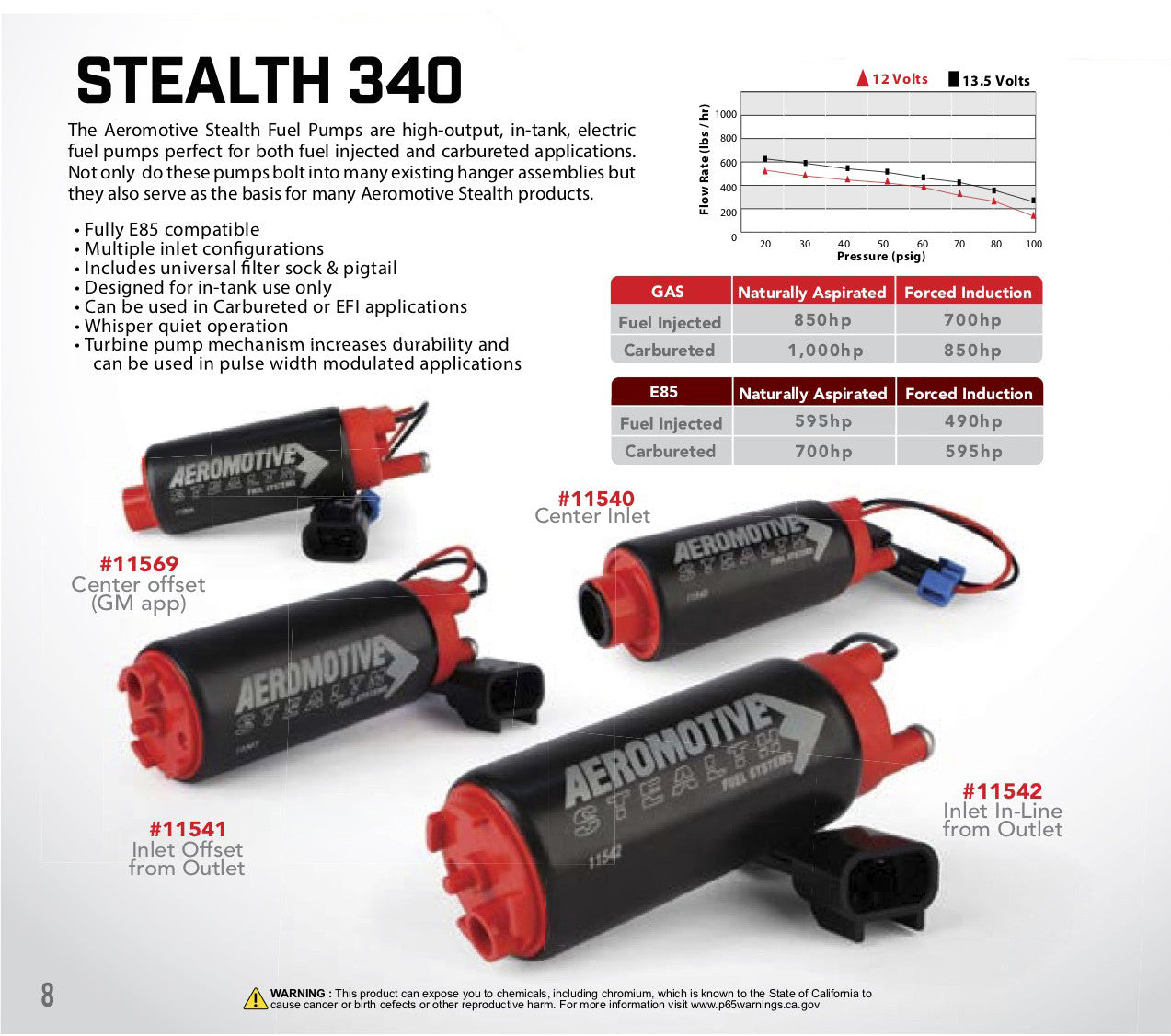 Bomba de Combustible Aeromotive 340 Stealth, 340 lph (ARE-11542) - Imagen 6