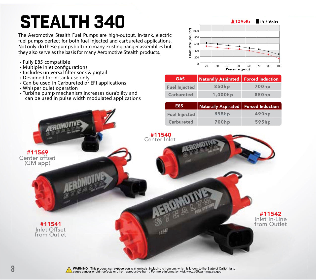 Bomba de Combustible Aeromotive 11569 340 Stealth GM 340 lph - Imagen 2