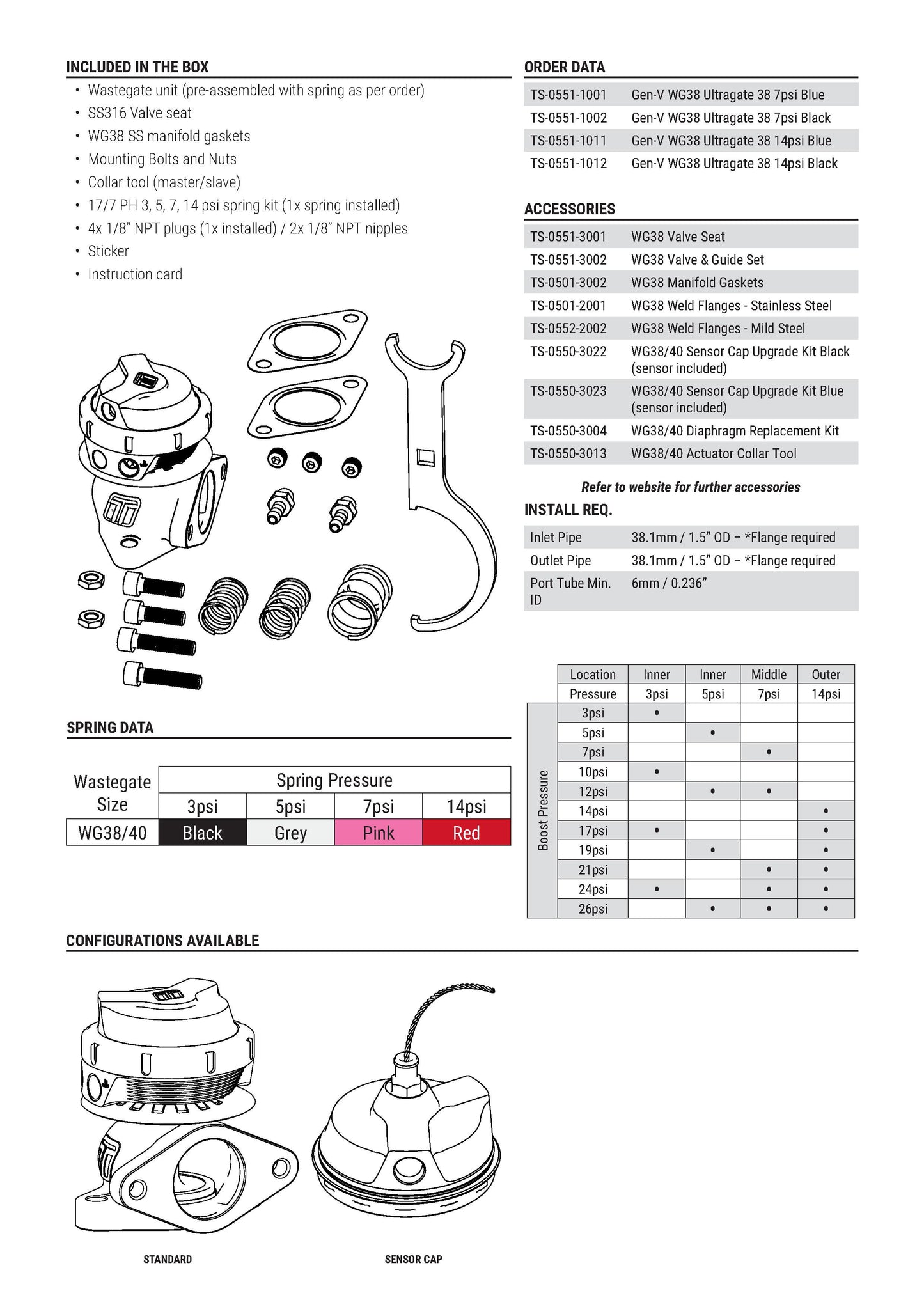Válvula de Descarga Externa Turbosmart WG38 GenV Ultragate 38 14psi Roja - Imagen 3