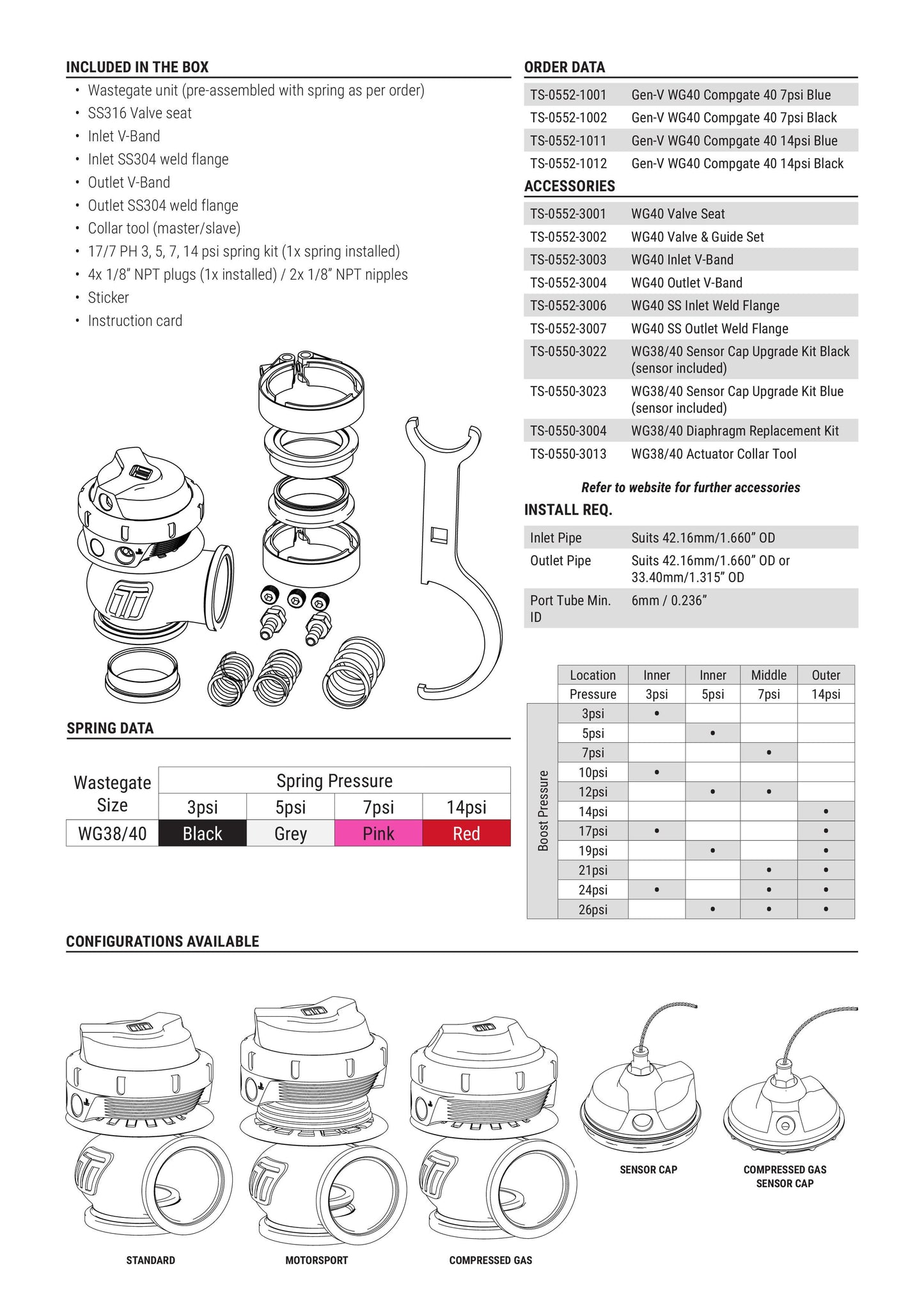 Válvula de Descarga Externa Turbosmart TS-0552-1012 WG40 GenV Compgate 40 14psi - Imagen 2