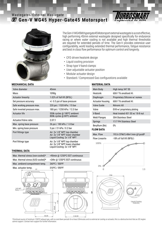 Válvula de Descarga Externa Turbosmart WG45M GenV Hypergate 45 14psi Motorsport Blue