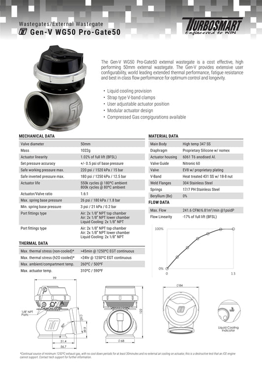 Válvula de Descarga Externa Turbosmart TS-0554-1013 GenV ProGate50 14psi