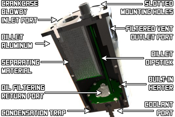Catch Can Universal AOS-R Radium Engineering - Imagen 5