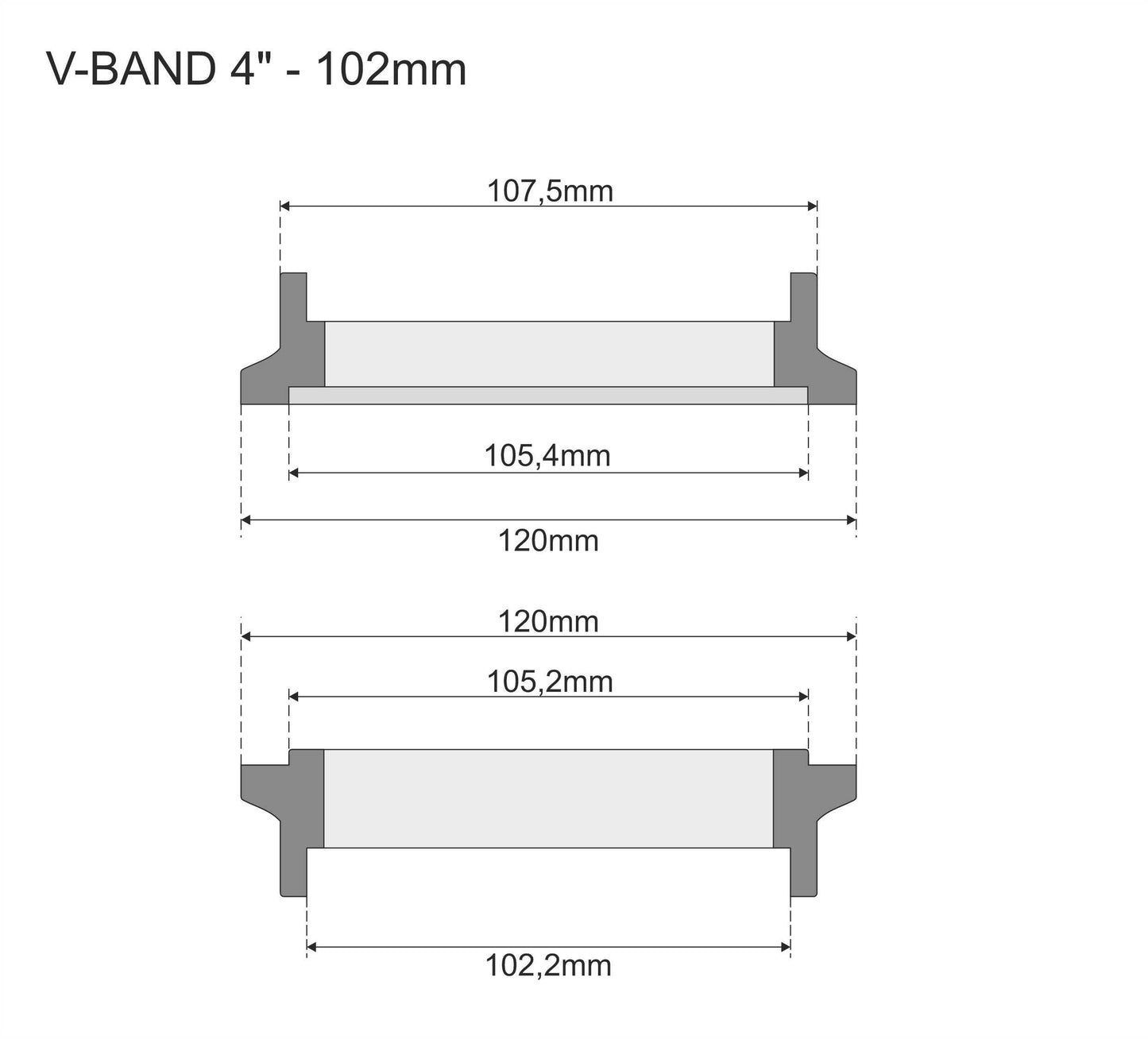 Kit de Banda V Fmic.Pro 102mm 4 - Imagen 2
